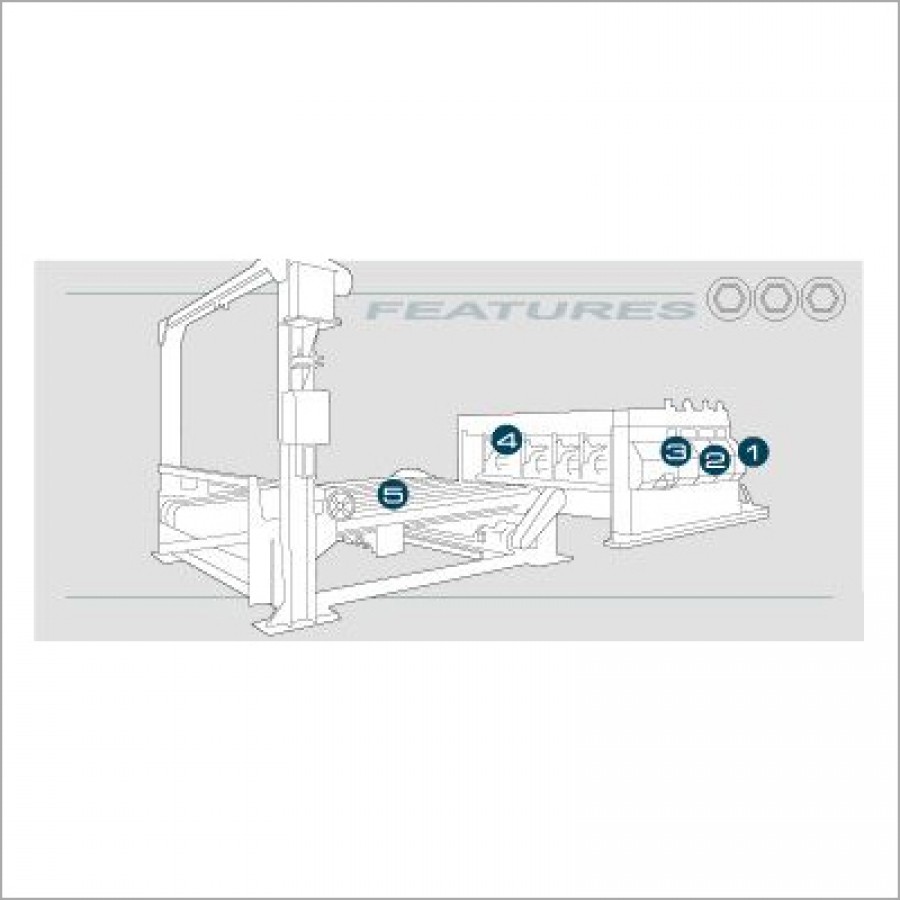 Automatic Flexo Printer Slotter