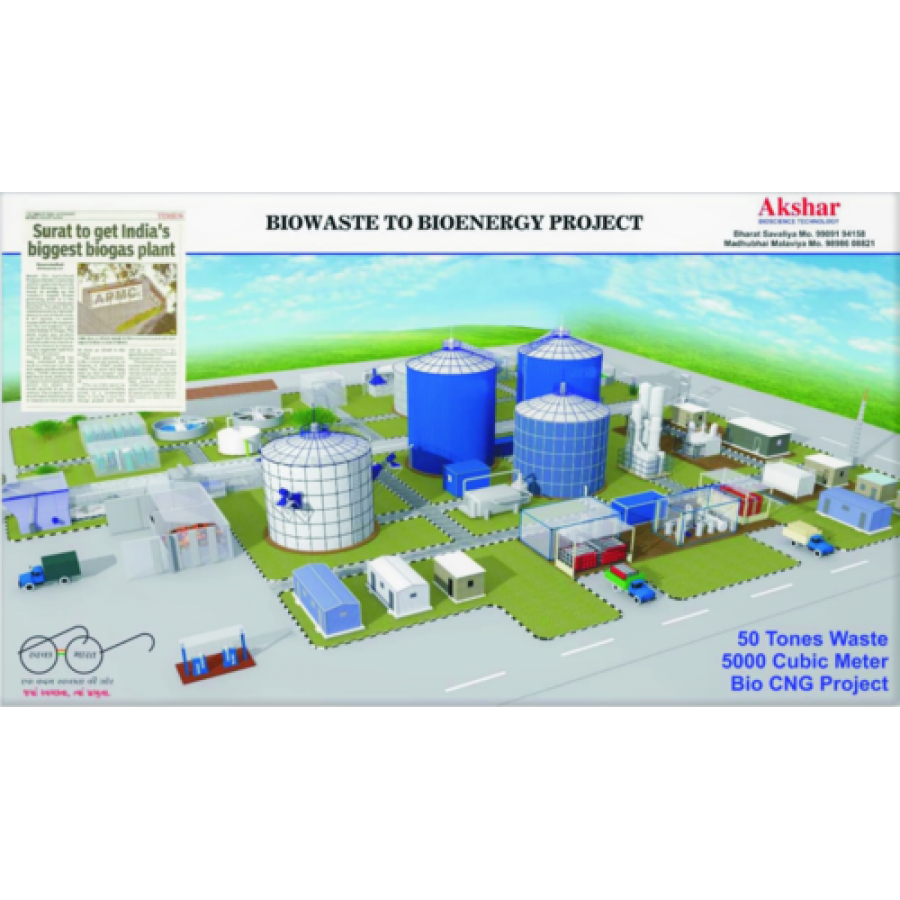 Biogas Plant Baloon