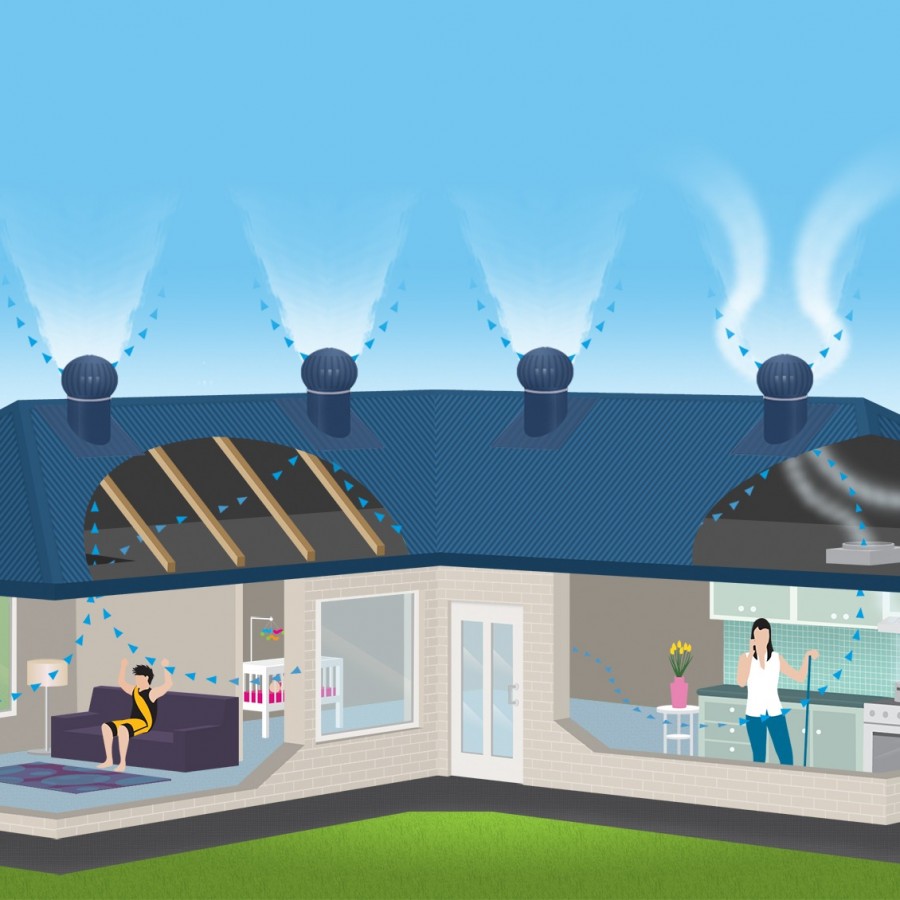 Residential Roof Ventilators