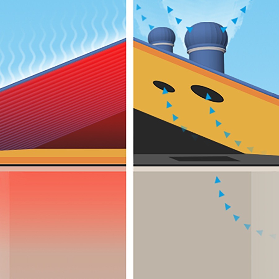 Home Ventilation