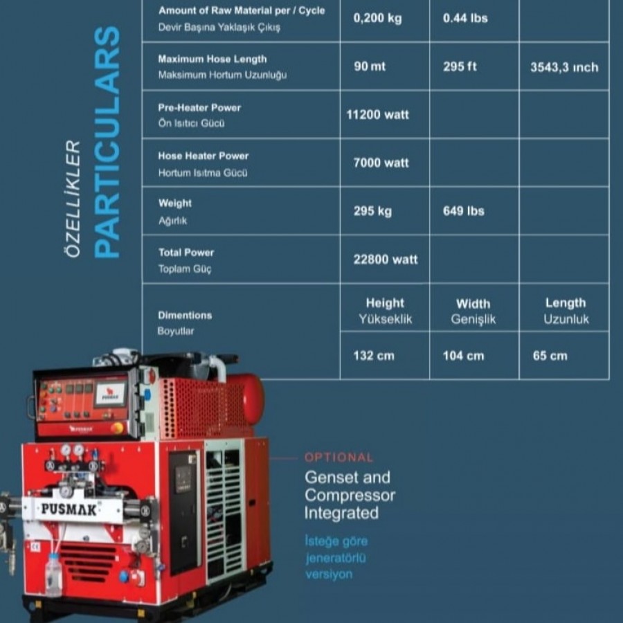 Pusmak Polyurethane - Polyurea Machines 