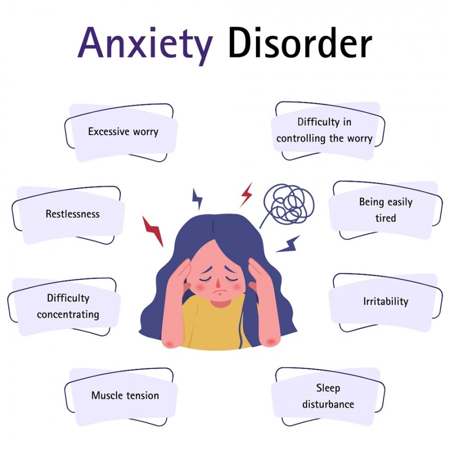 Anxiety Therapy in West Palm Beach