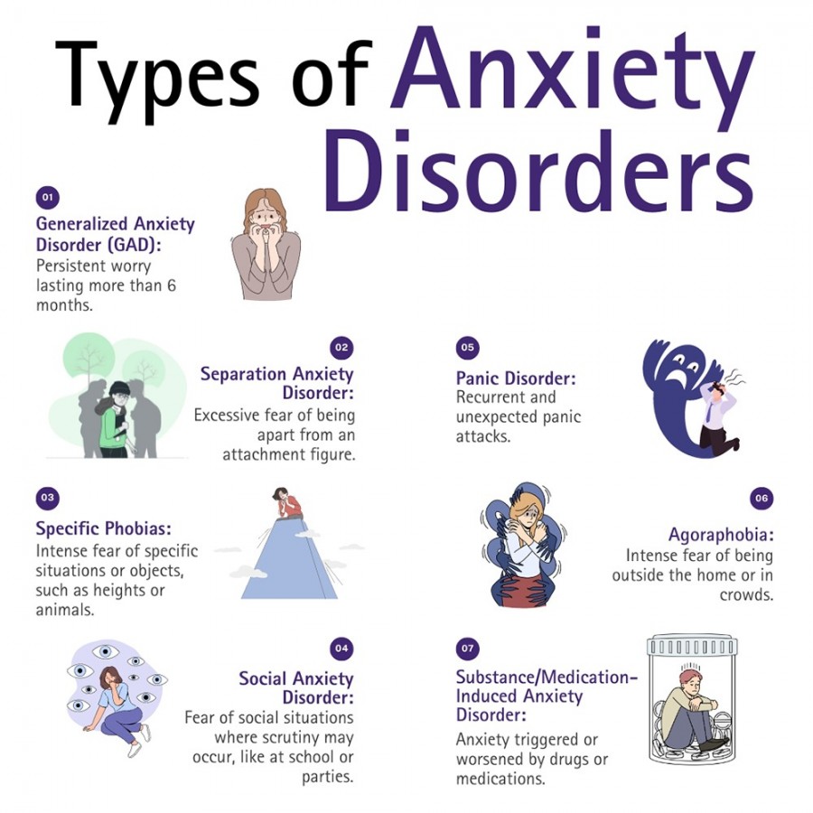 Anxiety Therapy in West Palm Beach