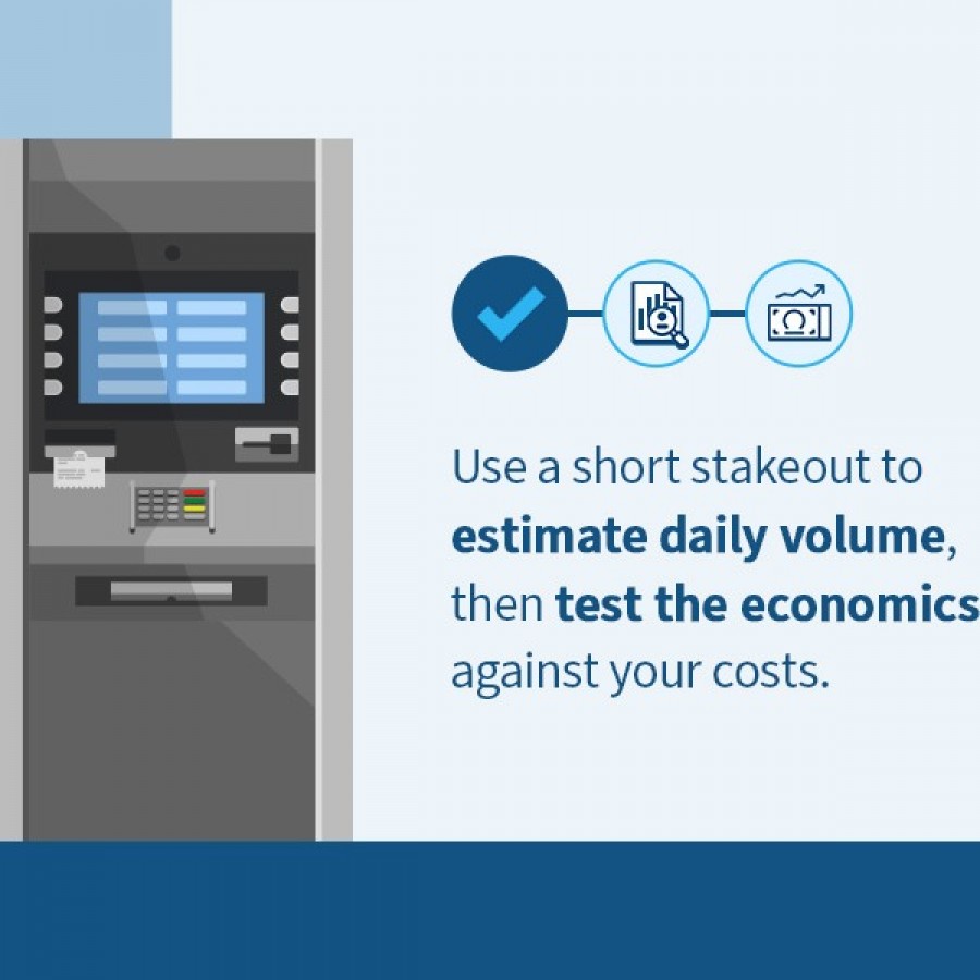 ATM Money Machine