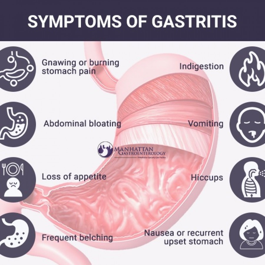 Manhattan Gastroenterology (Upper East Side)