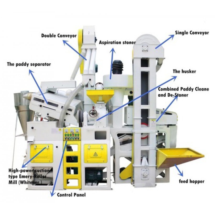 Mini Rice Mill