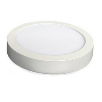 12W Surface LED Panel Round