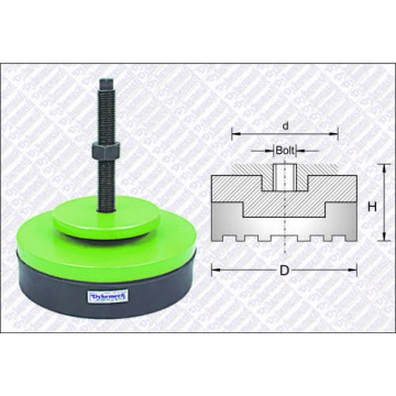 Dynemech Mac Level Series DML