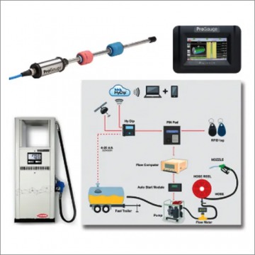 Fuel Management System