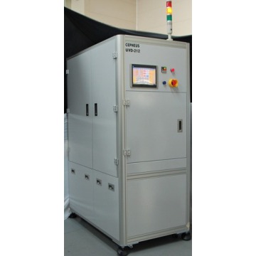 Full Auto LED UV Irradiation Machine