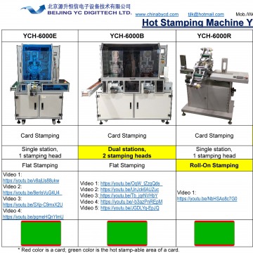 Plastic card PVC card hot foil stamping machine YCH-6000B