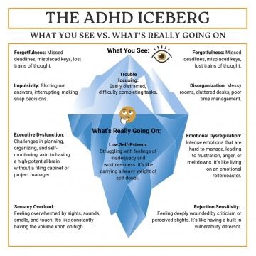 ADHD therapy in FL 