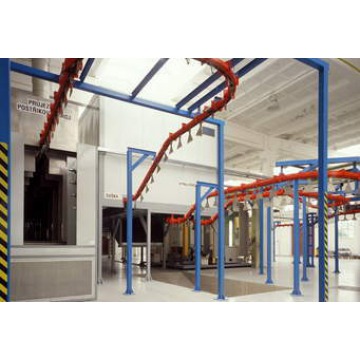 Powder Coating Plant