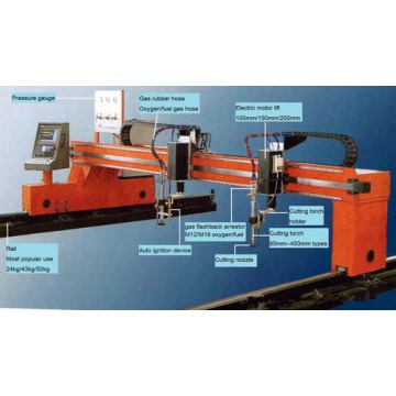 Rail Of Plasma And Flame Cutting Machine