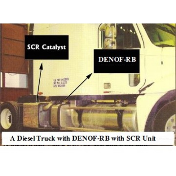 Urea Solution