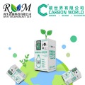 Carbon World